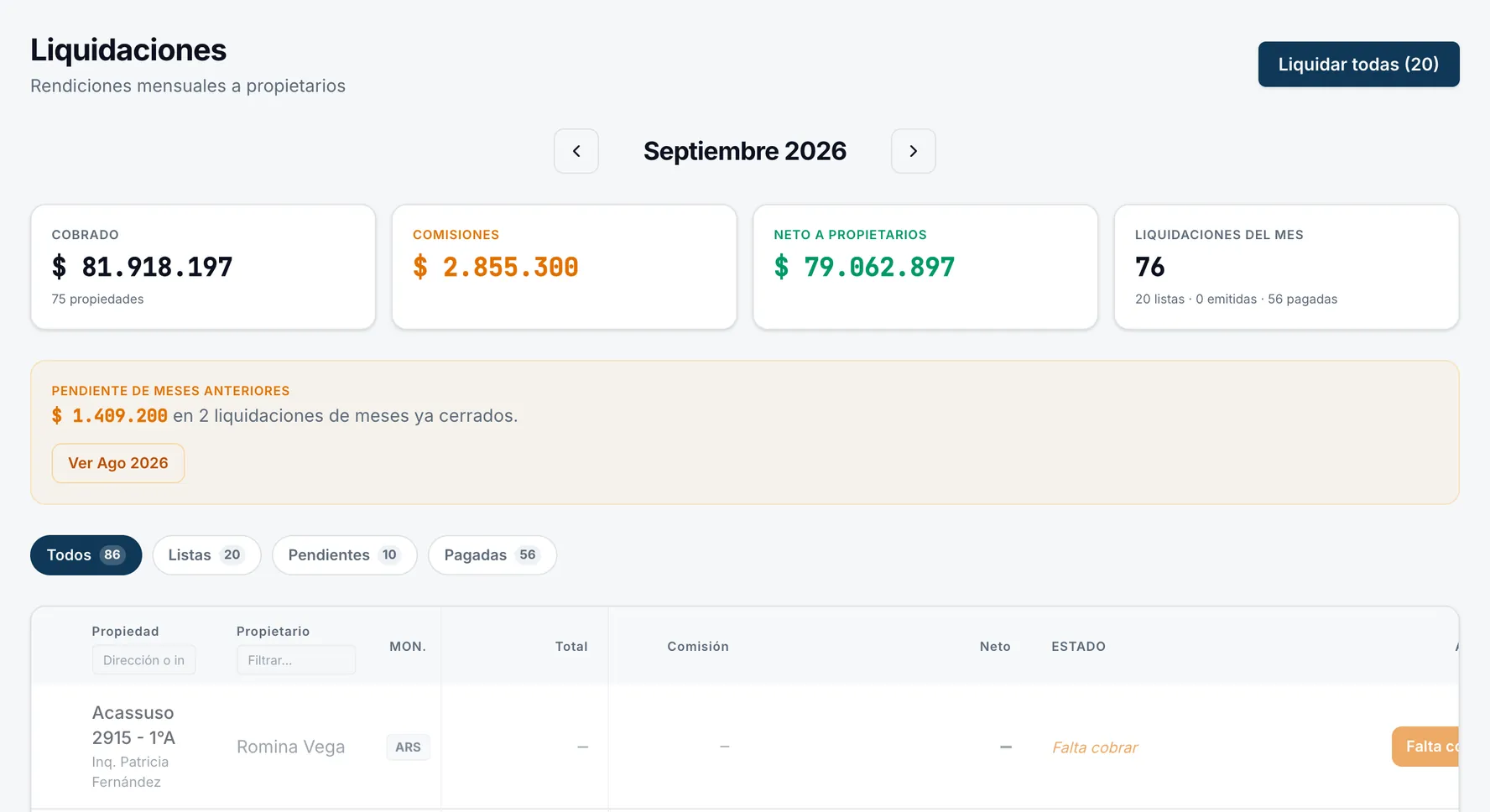 Liquidaciones de septiembre: lo cobrado, las comisiones y el neto a propietarios
