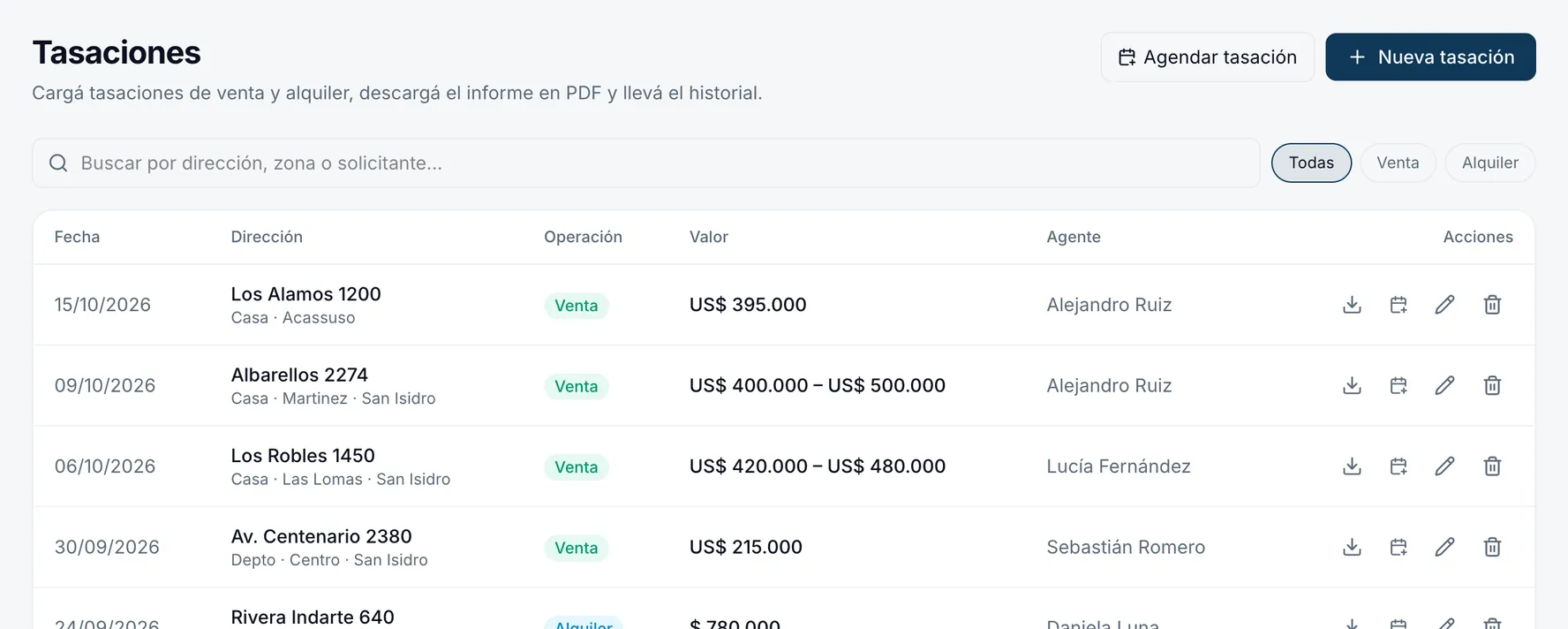 Tasaciones de venta y alquiler con su valor, agente e informe en PDF